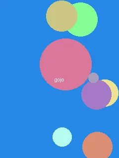 oidgranny老妇女直播 - 五条悟角色图